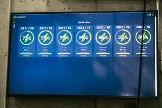 Bildschirm mit Ladeständen bei Steffen Bus